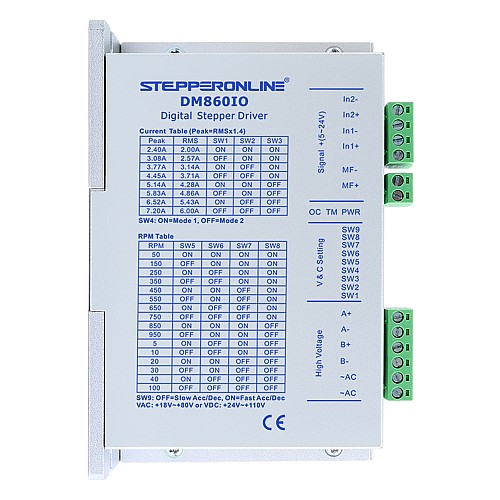 I/O Control Stepper Driver 0,1-6,0A 24-110VDC для шагового двигателя Nema 34 - DM860IO | StepperOnline