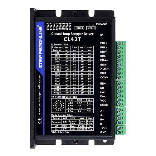 Драйвер шагового двигателя с замкнутым контуром V4.1 0-3.0A 24-48VDC для шаговых двигателей Nema 11, 14, 17