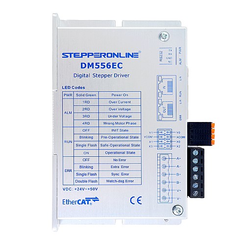 Цифровой шаговый драйвер EtherCAT серии Y 0-5,6 А 24-50 В постоянного тока для шаговых двигателей Nema 23, 24, 34