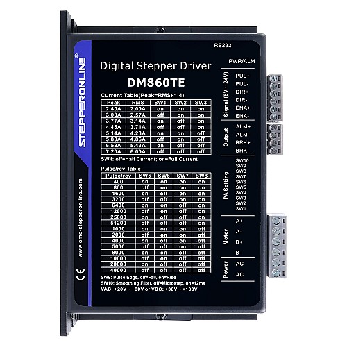 Цифровой шаговый драйвер серии TE 2,4-7,2A 20-80VAC/30-100VDC для двигателей Nema 34 - DM860TE | StepperOnline